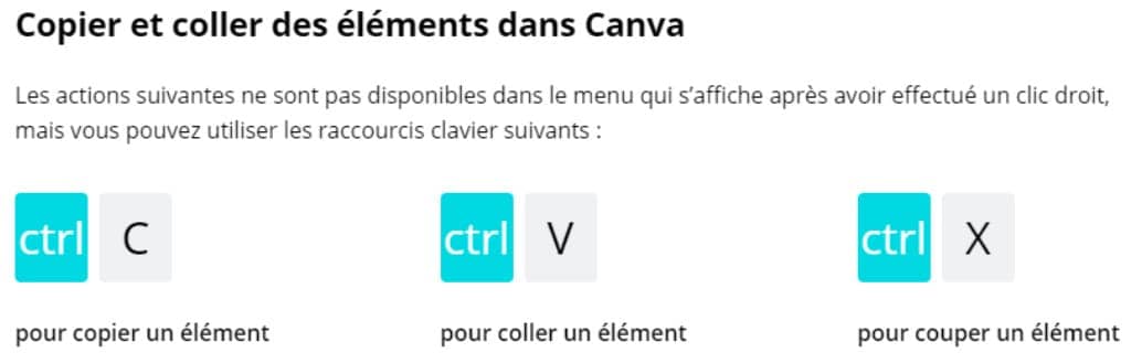 Exemple de raccourcis sur l'application Canva